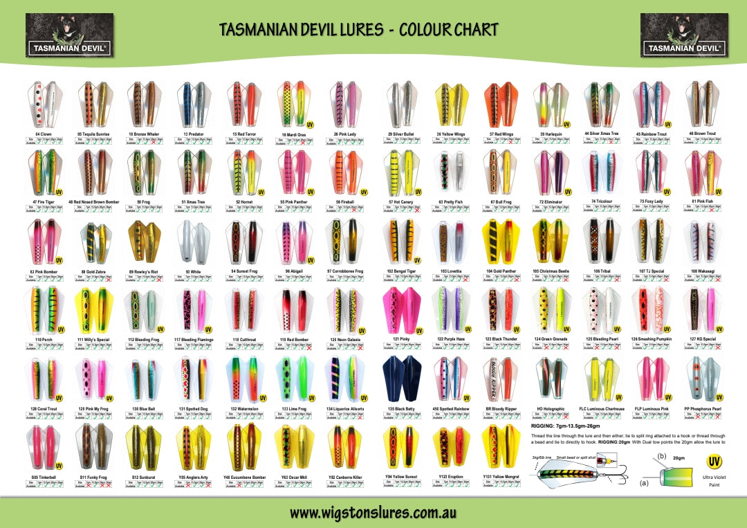 Tasmanian Devil Blade Lures