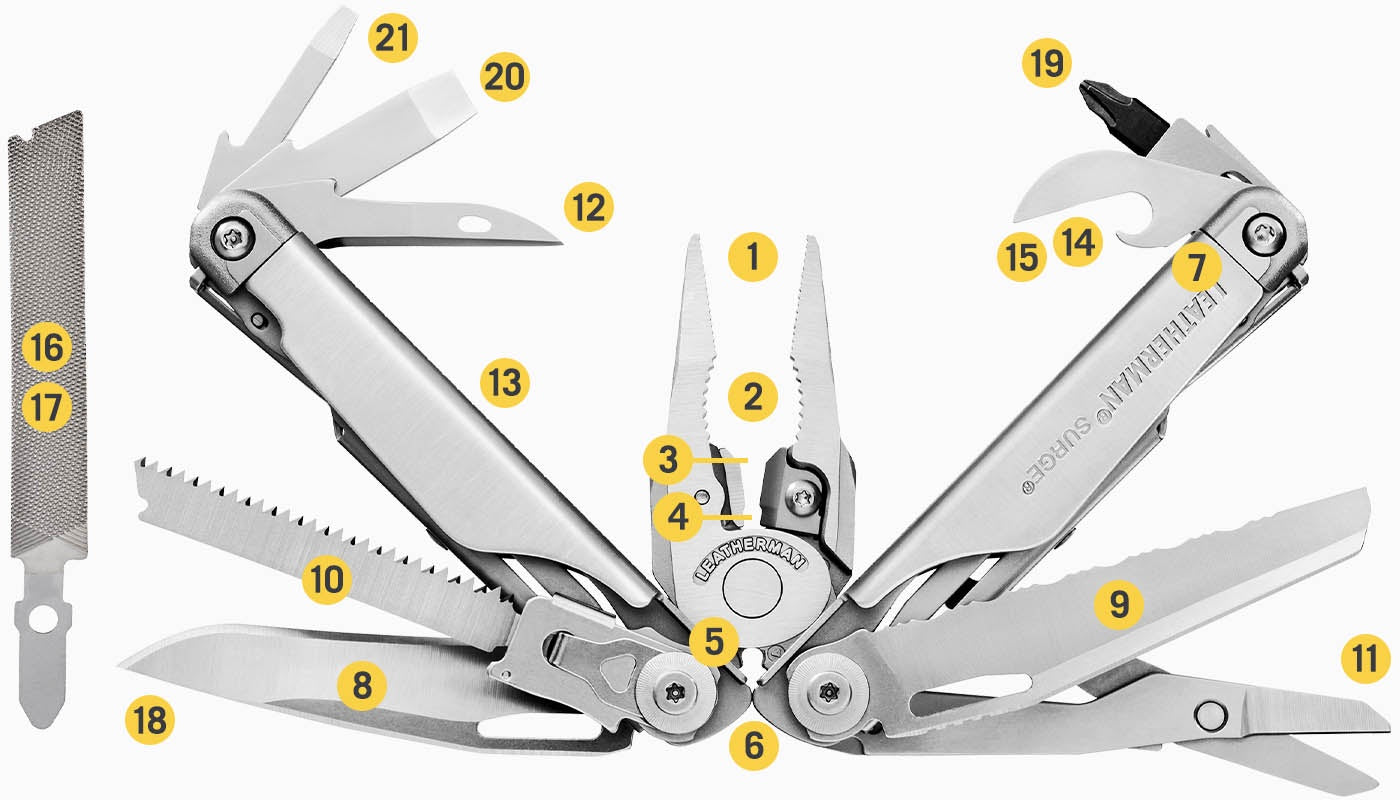 Leatherman Multitool
