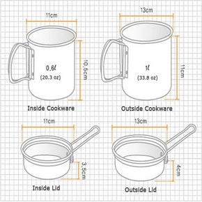 Kovea Escape Cookware Set