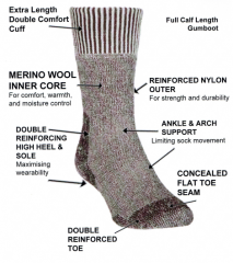 Comfort Socks Merino Gumboot